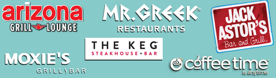 Restaurants Near By Restaurants Near By